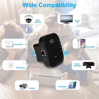 Wifi Repeater Wireless Signal Amplifier Extended Network Enhancer EU US Home Router 300m Through The Wall Bedroom Receive Moving