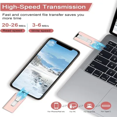 Multifunctional 2T High Speed Thumb Drive 1T Mobile Phone U-disk