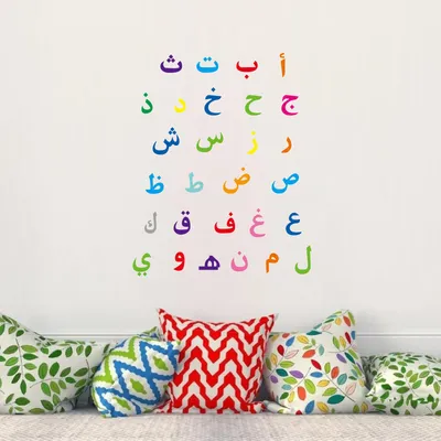 Arabic Letter Personality Wall Background