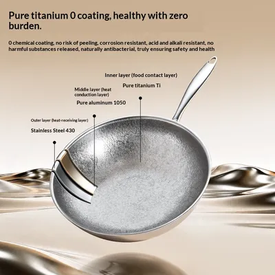 Non-stick Wok For Home Use Thickened Cooking Pan