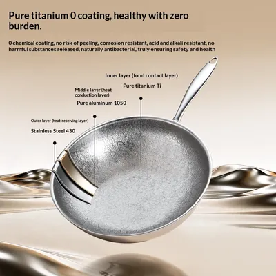 Nonstick Frying Pan Household Non-coated Flat-bottomed Pan