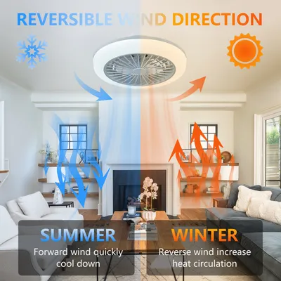 18 Inch Ceiling Fan With RGB Light Remote, Smart LED Ceiling Fans With Remote App Control, Modern Low Profile Dimmable Light Ceiling Fan For Bedroom Living Room White