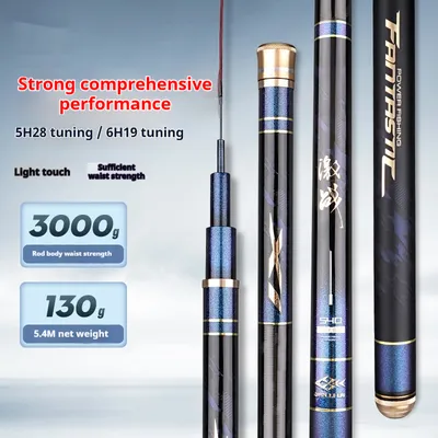 Complete Fishing Rod And Tackle Set For Hands