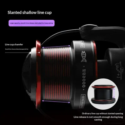 Fishing Reel Spinning Reel Fishing Line Reel Sea Rod