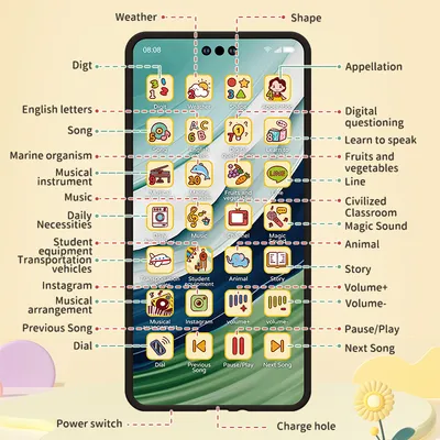 The Charging Children's Mobile Phone Toy Simulation Early Education Learning Machine Is Intelligent